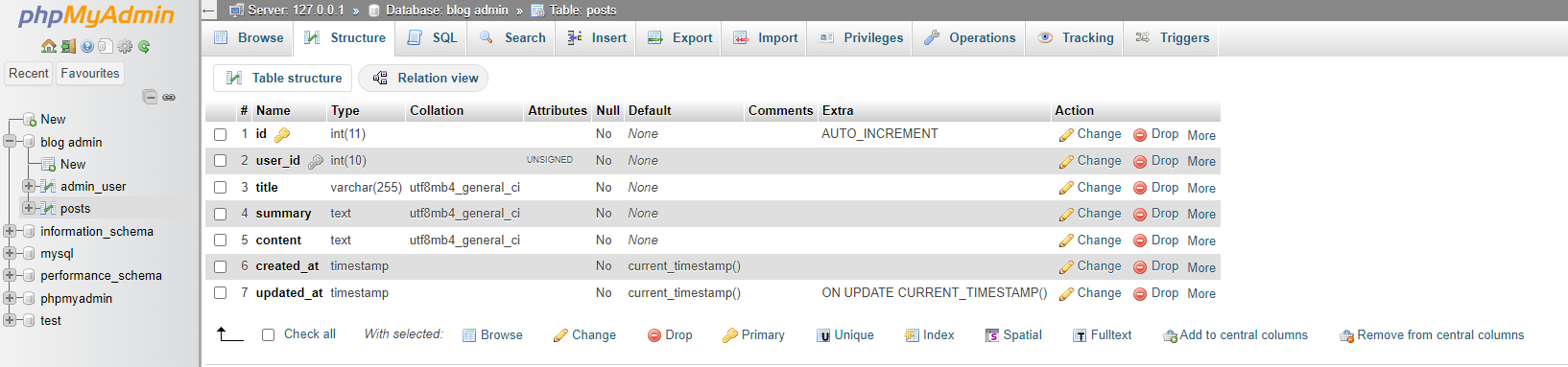 SQL Table named Posts in XAMPP